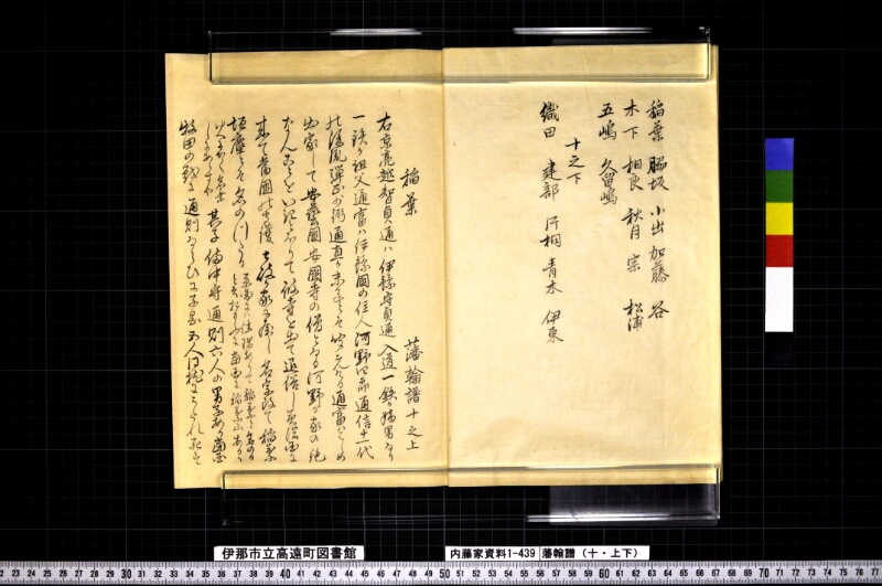 藩翰譜（十・上下） - ページ 4