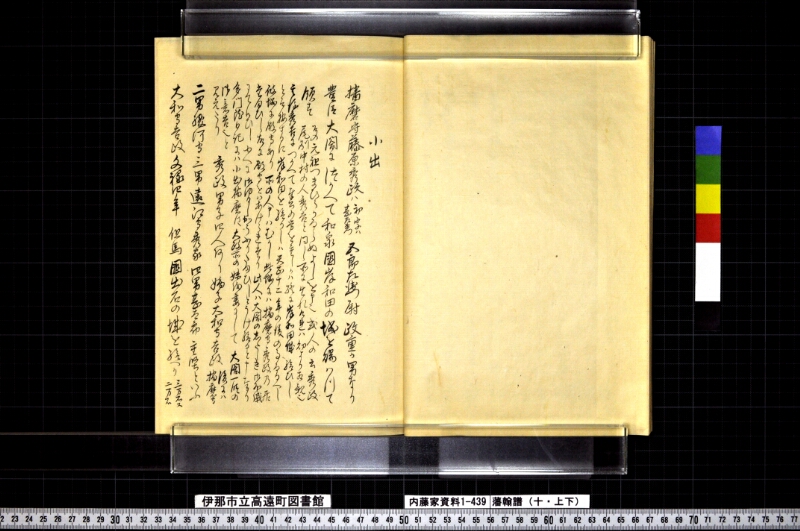 藩翰譜（十・上下） - ページ 20