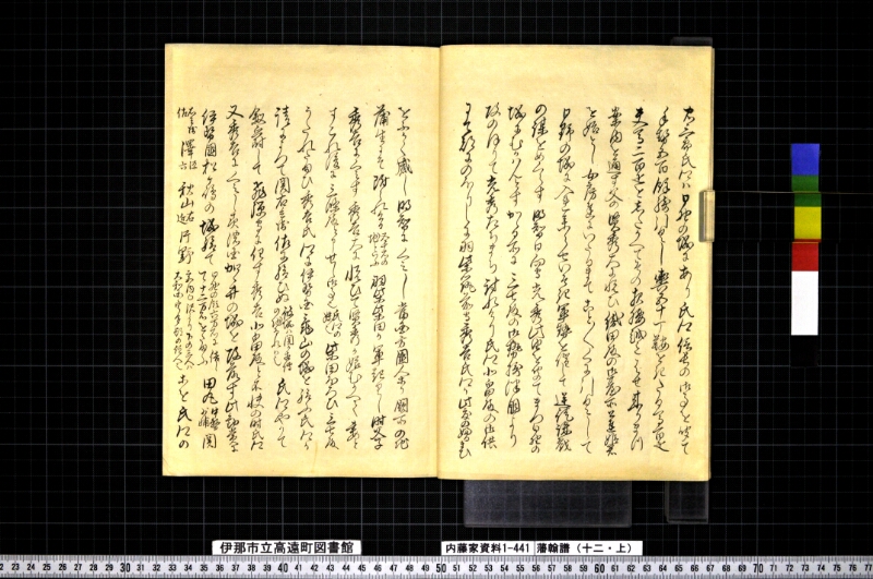 藩翰譜（十二・上） - ページ 6