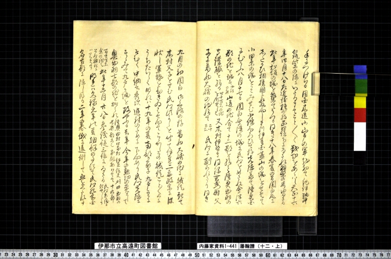 藩翰譜（十二・上） - ページ 7