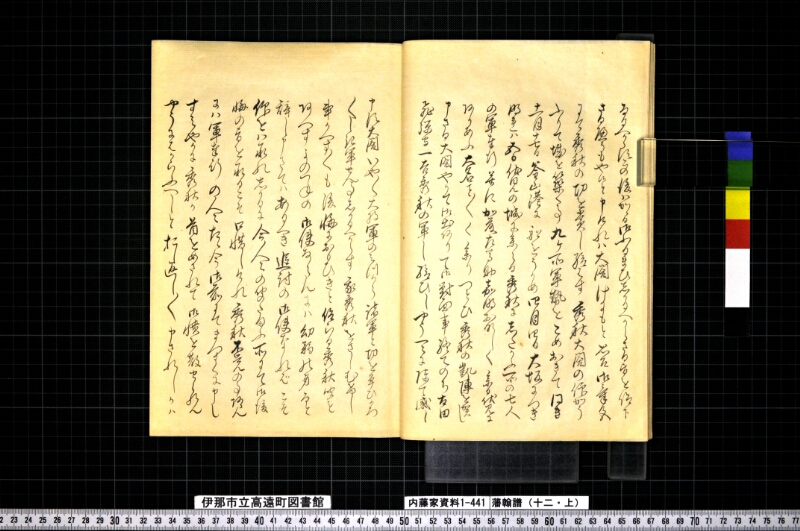藩翰譜（十二・上） - ページ 13