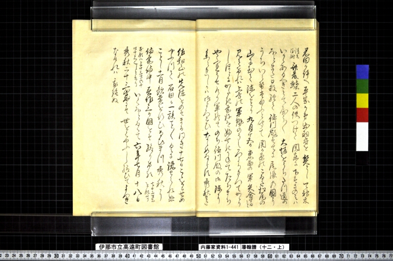 藩翰譜（十二・上） - ページ 18