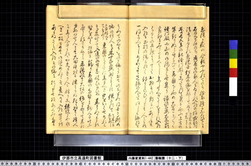 藩翰譜（十二・下） - ページ 13