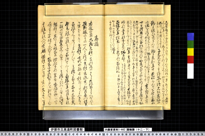 藩翰譜（十二・下） - ページ 28