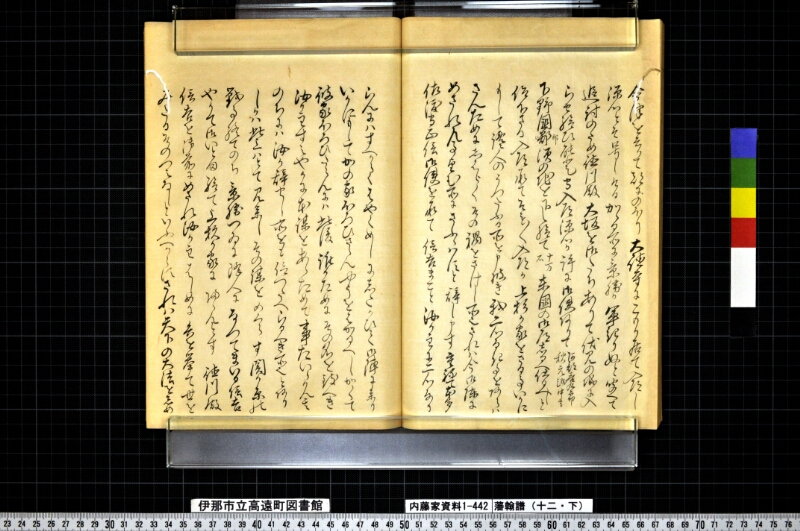 藩翰譜（十二・下） - ページ 55