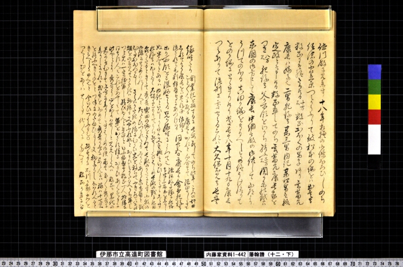 藩翰譜（十二・下） - ページ 70