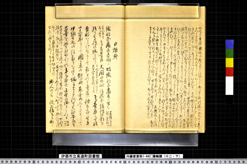 藩翰譜（十二・下） - ページ 71