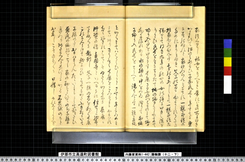 藩翰譜（十二・下） - ページ 74