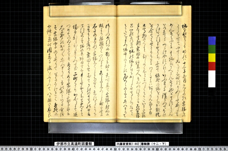 藩翰譜（十二・下） - ページ 81