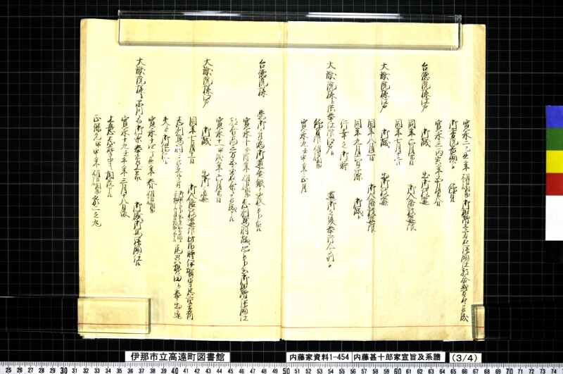 内藤甚十郎家宣旨及系譜 - ページ 12