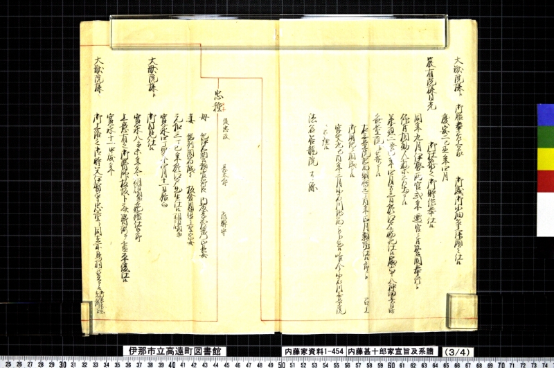 内藤甚十郎家宣旨及系譜 - ページ 13
