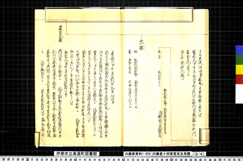内藤甚十郎家宣旨及系譜 - ページ 18
