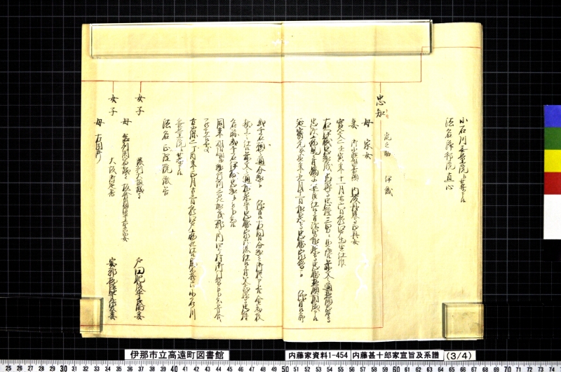 内藤甚十郎家宣旨及系譜 - ページ 19