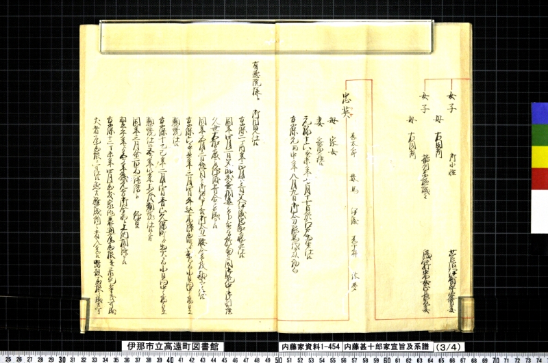 内藤甚十郎家宣旨及系譜 - ページ 20