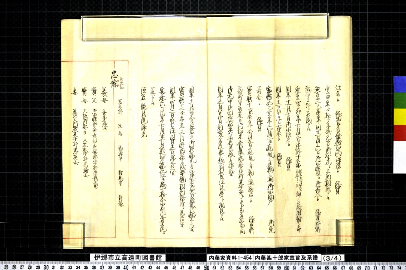 内藤甚十郎家宣旨及系譜 - ページ 21