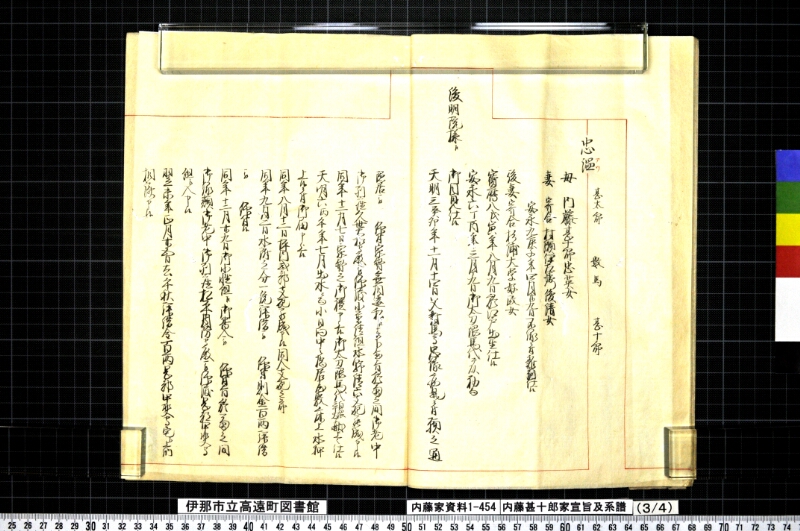 内藤甚十郎家宣旨及系譜 - ページ 24