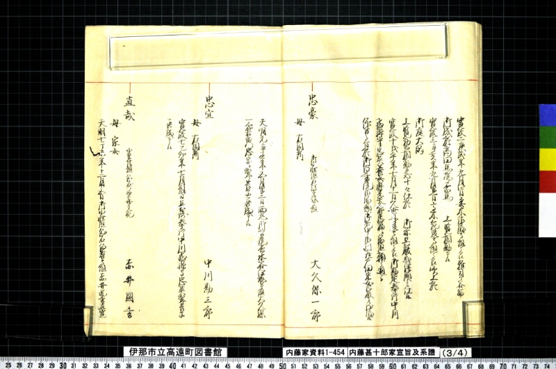 内藤甚十郎家宣旨及系譜 - ページ 25