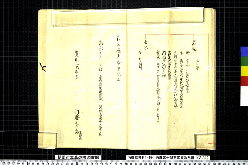 内藤甚十郎家宣旨及系譜 - ページ 27