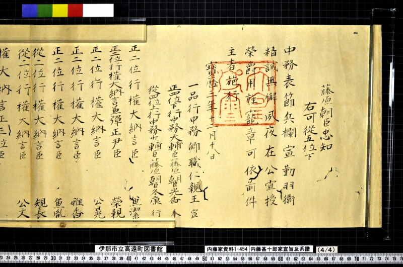 内藤甚十郎家宣旨及系譜 - ページ 29