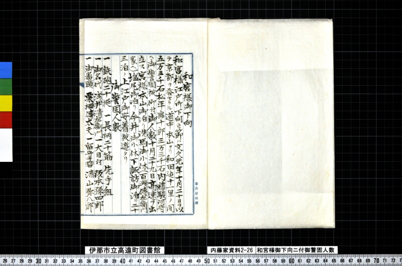 和宮様御下向ニ付御警固人数 - ページ 2