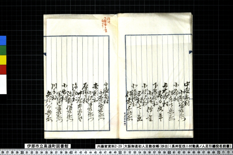 大阪御進初人足数改帳（抄出） - ページ 6
