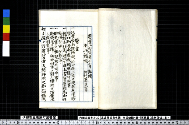 高遠藩兵員名簿歩兵銃隊・郷村募集員 - ページ 12