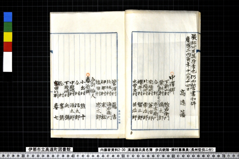 高遠藩兵員名簿歩兵銃隊・郷村募集員 - ページ 13