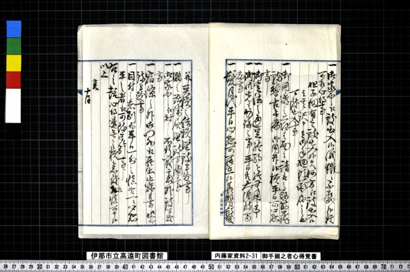 御手廻之者心得覚書 - ページ 3