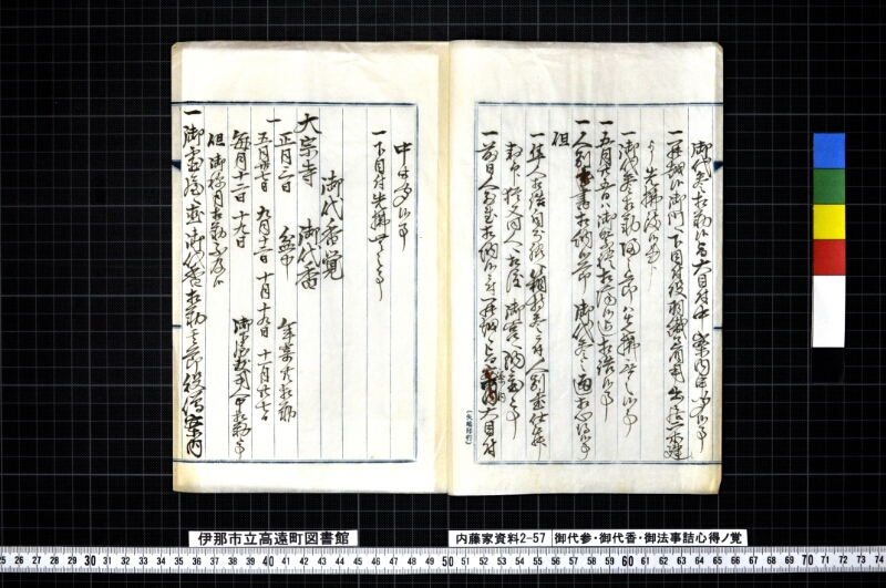 御代参・御代香・御法事詰心得之覚 - ページ 3
