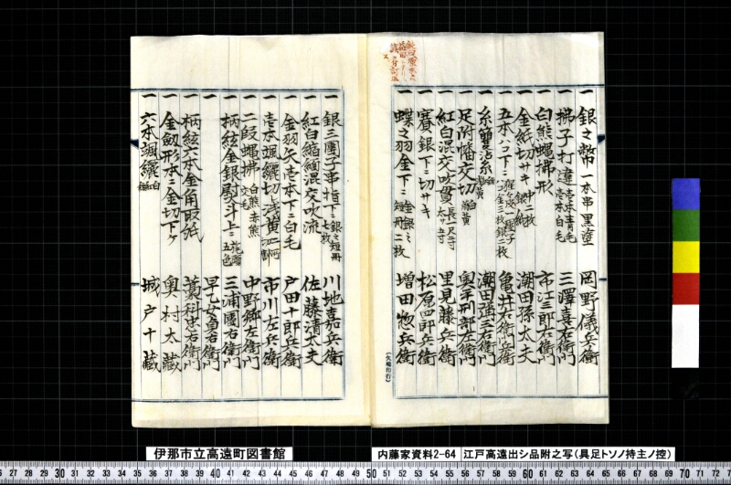 江戸高遠出シ品附之写 - ページ 3