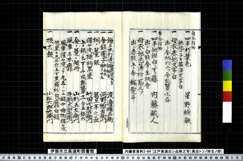 江戸高遠出シ品附之写 - ページ 5