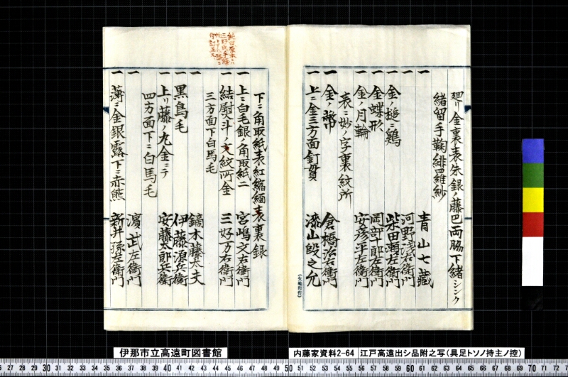 江戸高遠出シ品附之写 - ページ 6