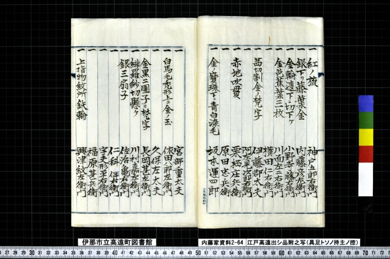 江戸高遠出シ品附之写 - ページ 7