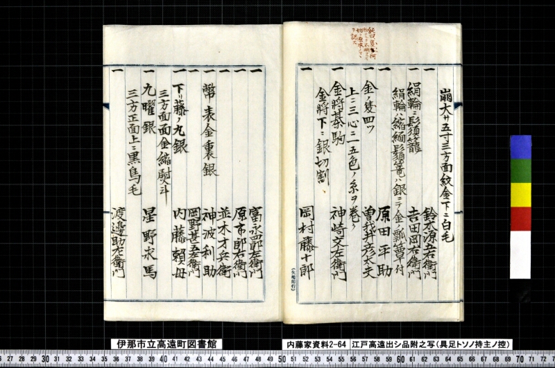 江戸高遠出シ品附之写 - ページ 8