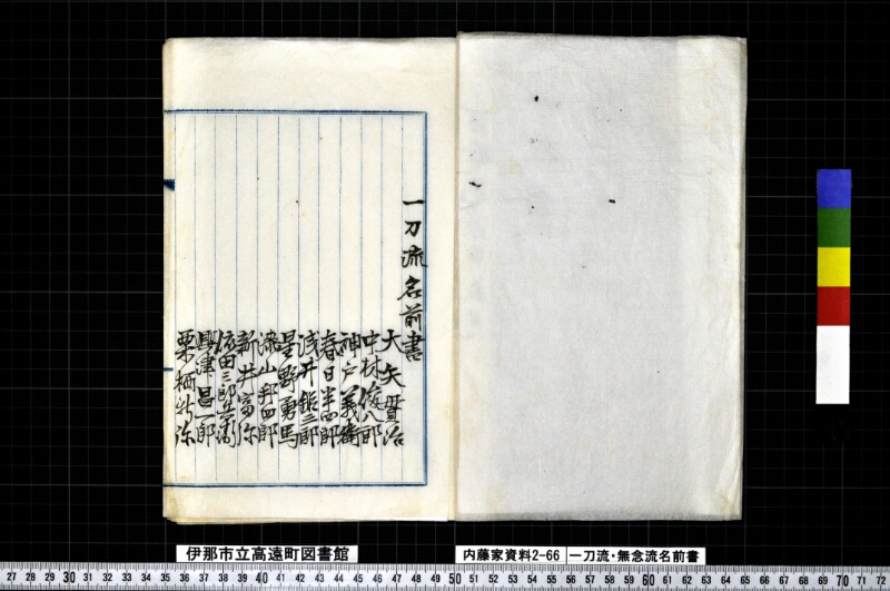 一刀流・無念流名前書 - ページ 2