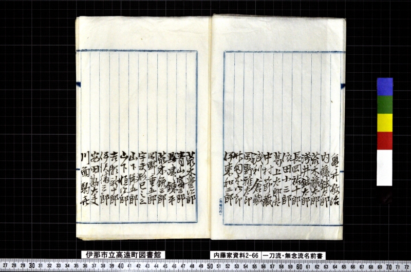 一刀流・無念流名前書 - ページ 3