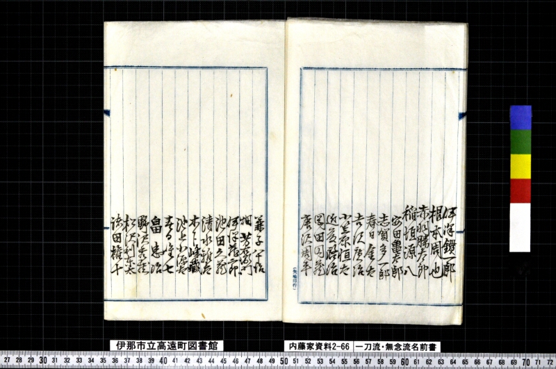 一刀流・無念流名前書 - ページ 6