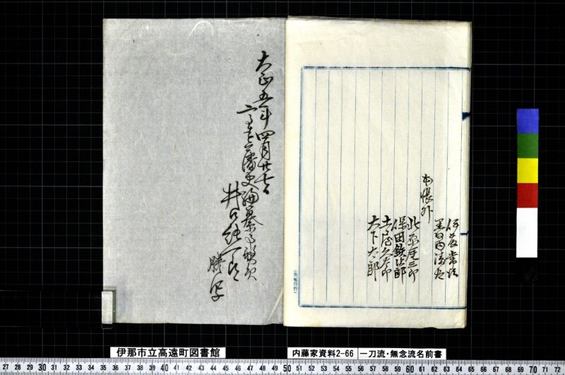 一刀流・無念流名前書 - ページ 7