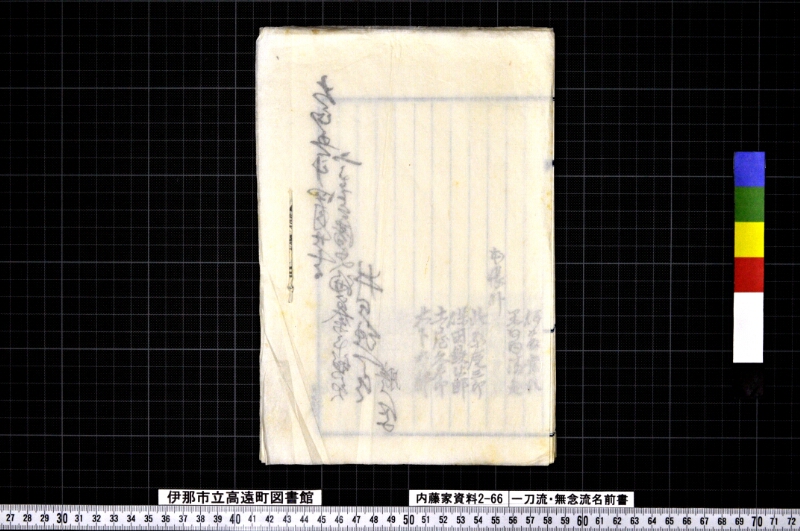 一刀流・無念流名前書 - ページ 8