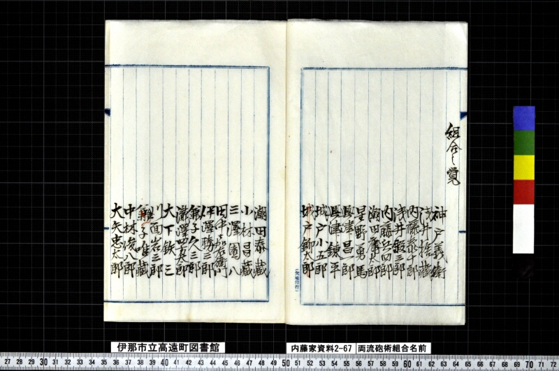 両流砲術組合名前 - ページ 4
