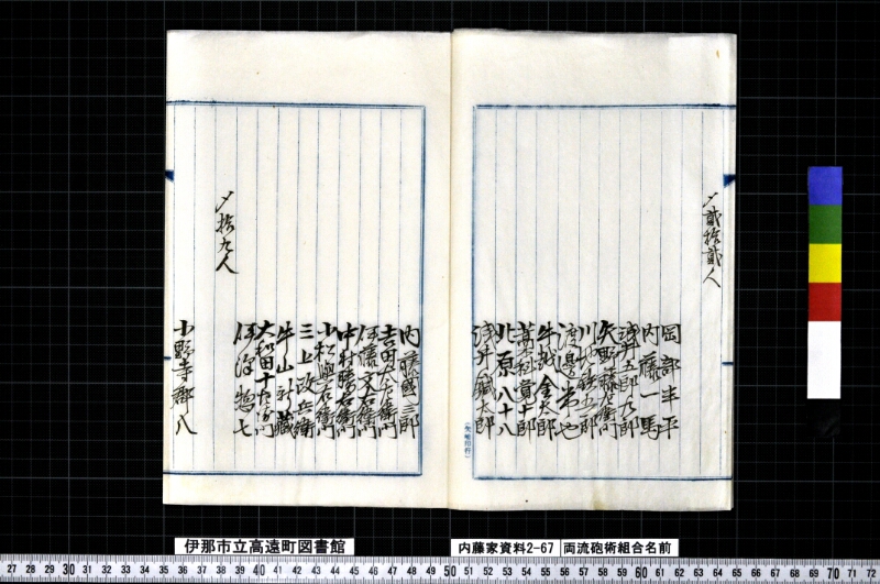 両流砲術組合名前 - ページ 5