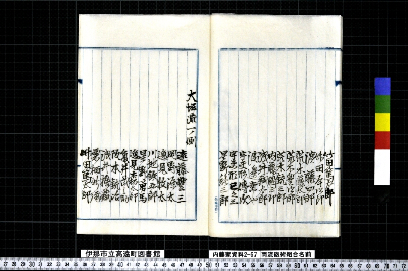 両流砲術組合名前 - ページ 9