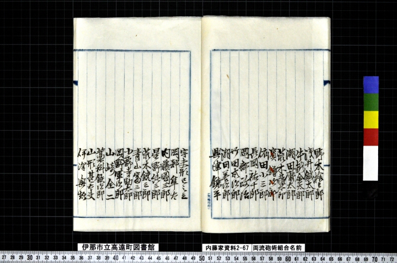 両流砲術組合名前 - ページ 10