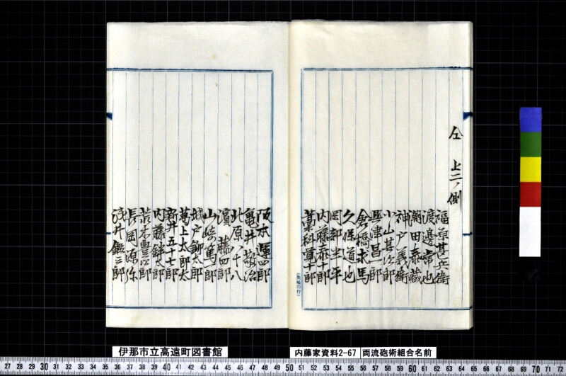 両流砲術組合名前 - ページ 11