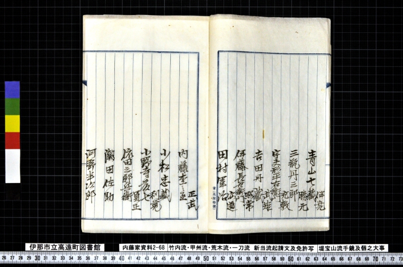 竹内流・甲州流・荒木流・一刀流新当流起請文及免許写堤宝山流手鏡及個之大事 - ページ 5