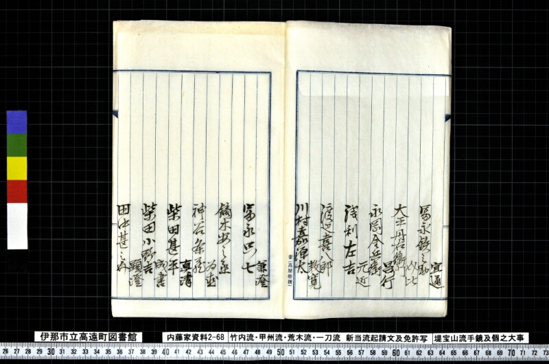 竹内流・甲州流・荒木流・一刀流新当流起請文及免許写堤宝山流手鏡及個之大事 - ページ 6