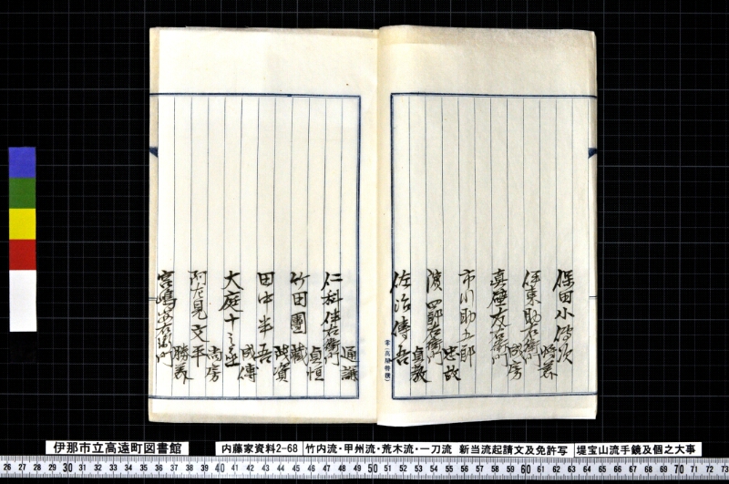 竹内流・甲州流・荒木流・一刀流新当流起請文及免許写堤宝山流手鏡及個之大事 - ページ 7