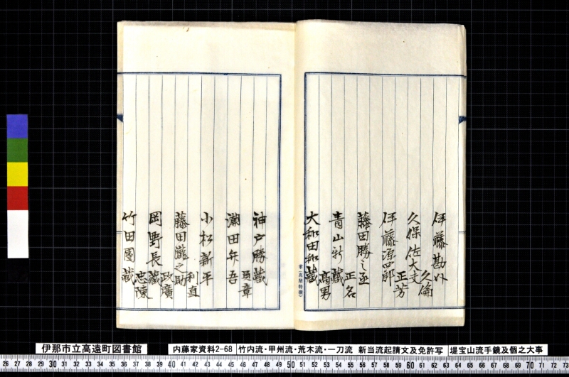 竹内流・甲州流・荒木流・一刀流新当流起請文及免許写堤宝山流手鏡及個之大事 - ページ 9
