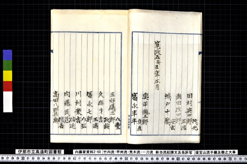 竹内流・甲州流・荒木流・一刀流新当流起請文及免許写堤宝山流手鏡及個之大事 - ページ 10