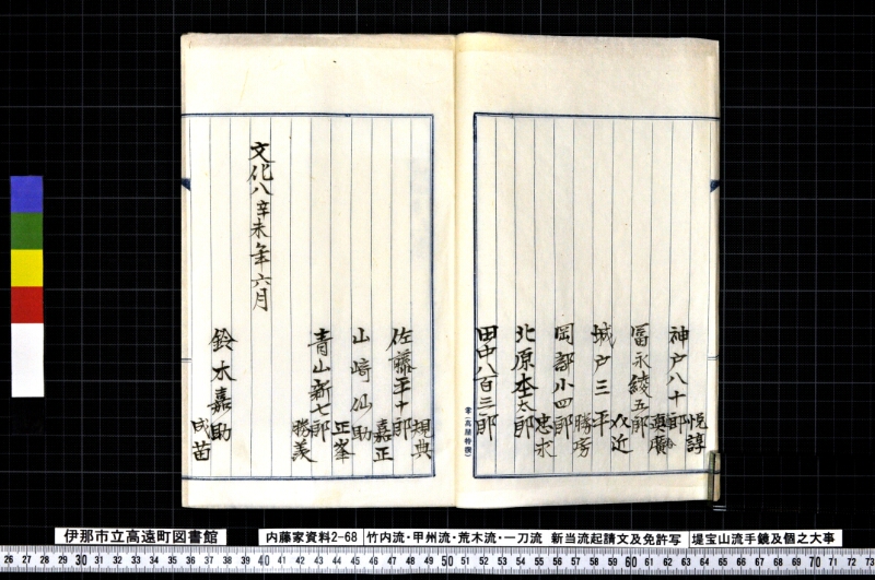 竹内流・甲州流・荒木流・一刀流新当流起請文及免許写堤宝山流手鏡及個之大事 - ページ 11